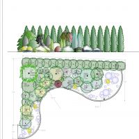 Privātmāju projekti